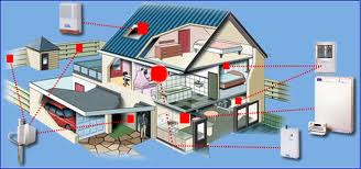 Impianto allarme schema