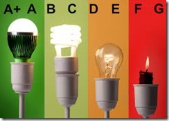 efficientamento energetico